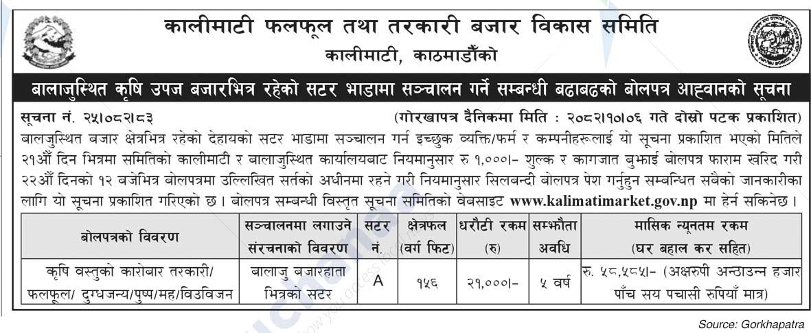 Kalimati Fruits and Vegetable Market Development Board