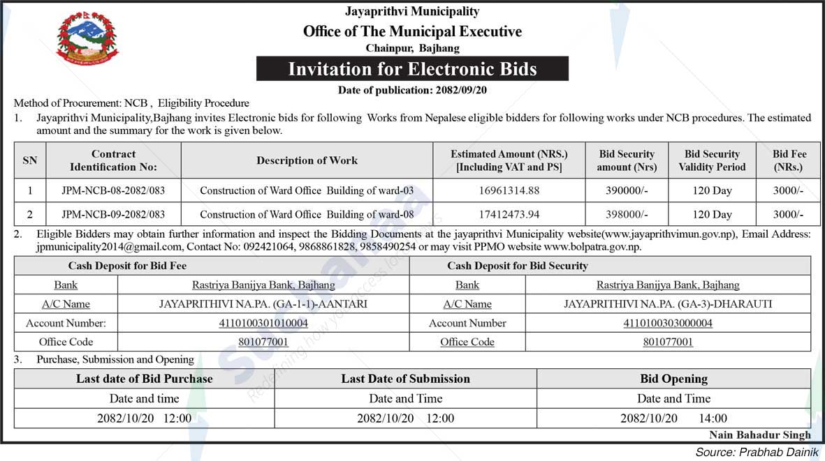 Jayaprithvi Municipality