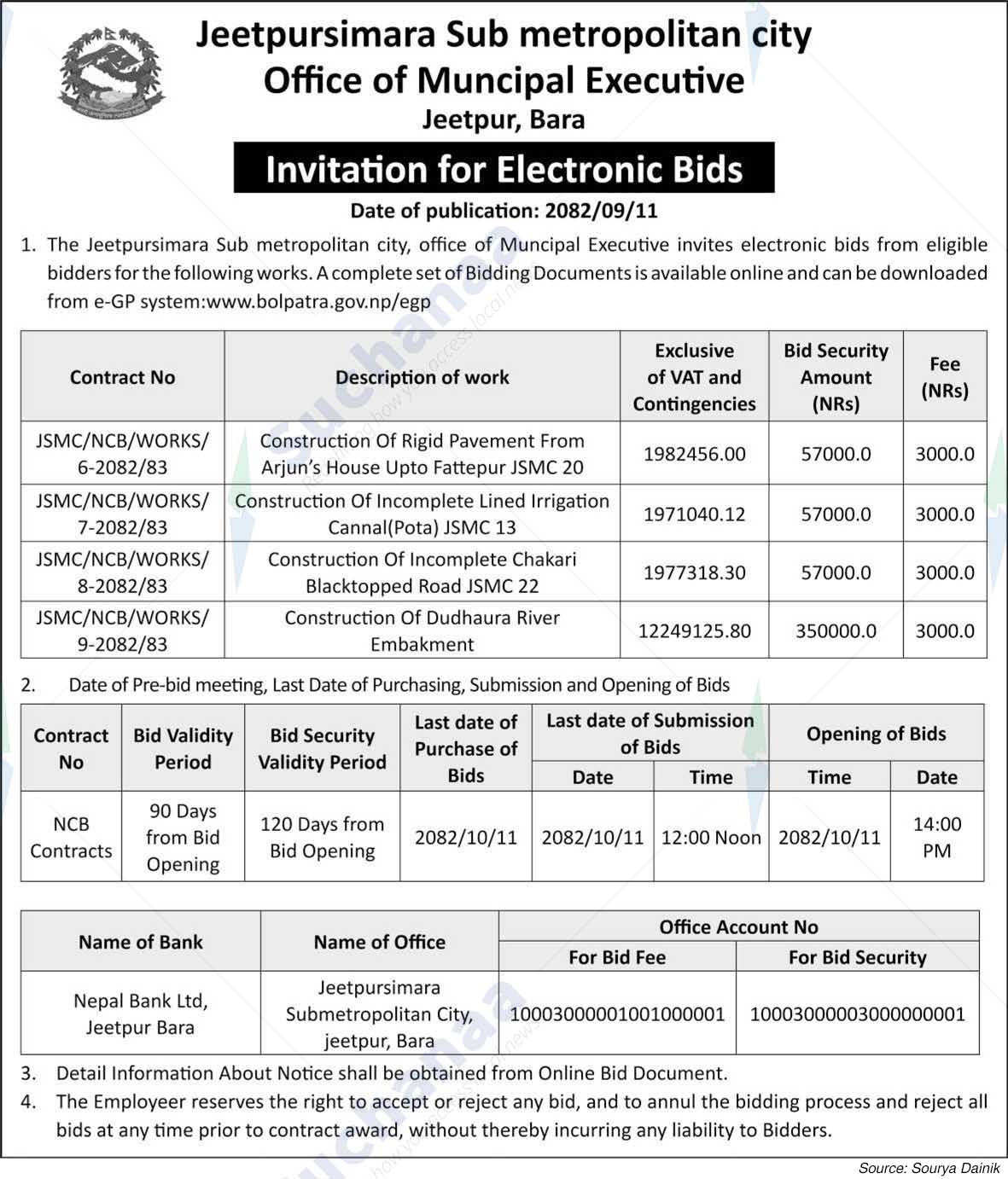 Jeetpursimara Sub-Metropolitian City