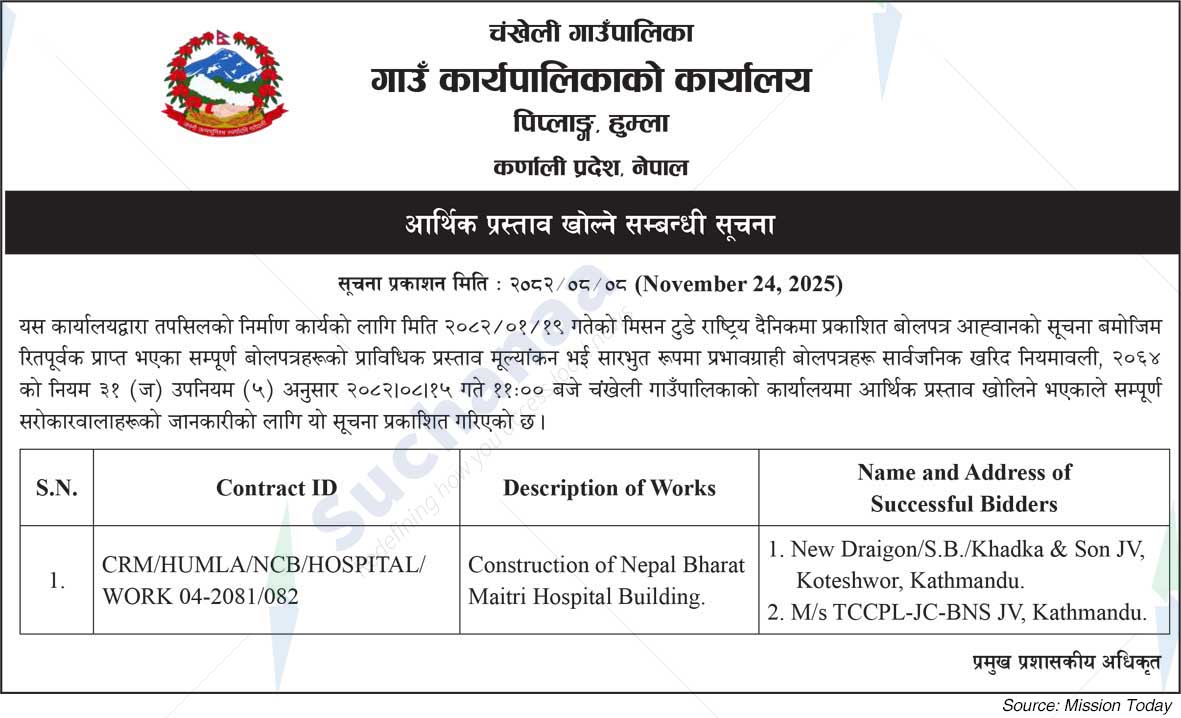 Chankheli Rural Municipality