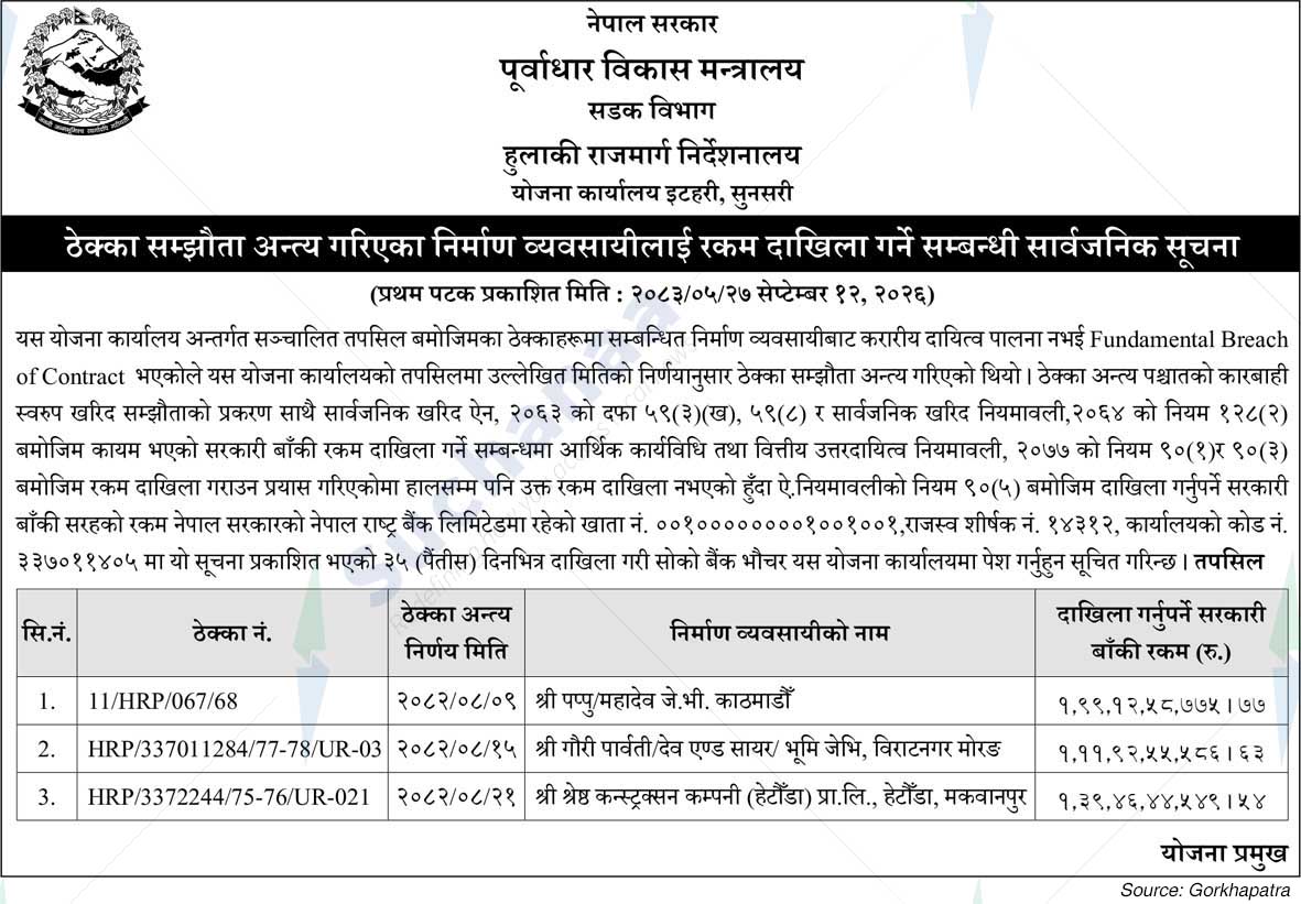 Postal Highway Directorate, Sunsari