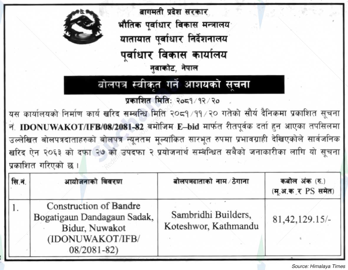 Infrastructure Development Office, Nuwako