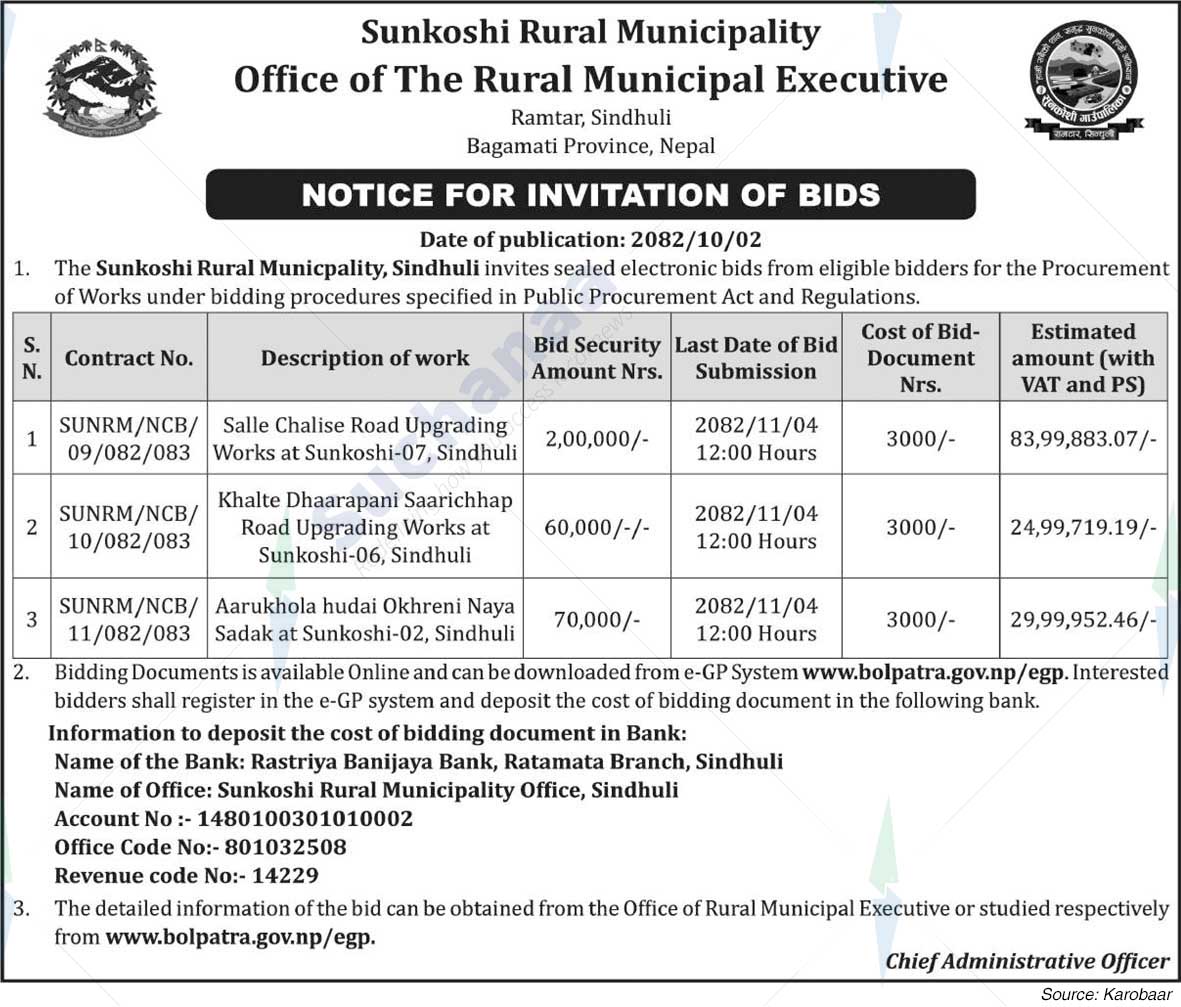 Sunkoshi Rural Municipality