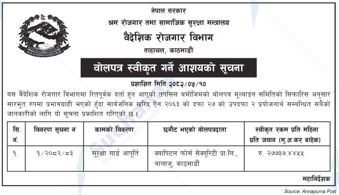 Department of Foreign Employment, Tahachal