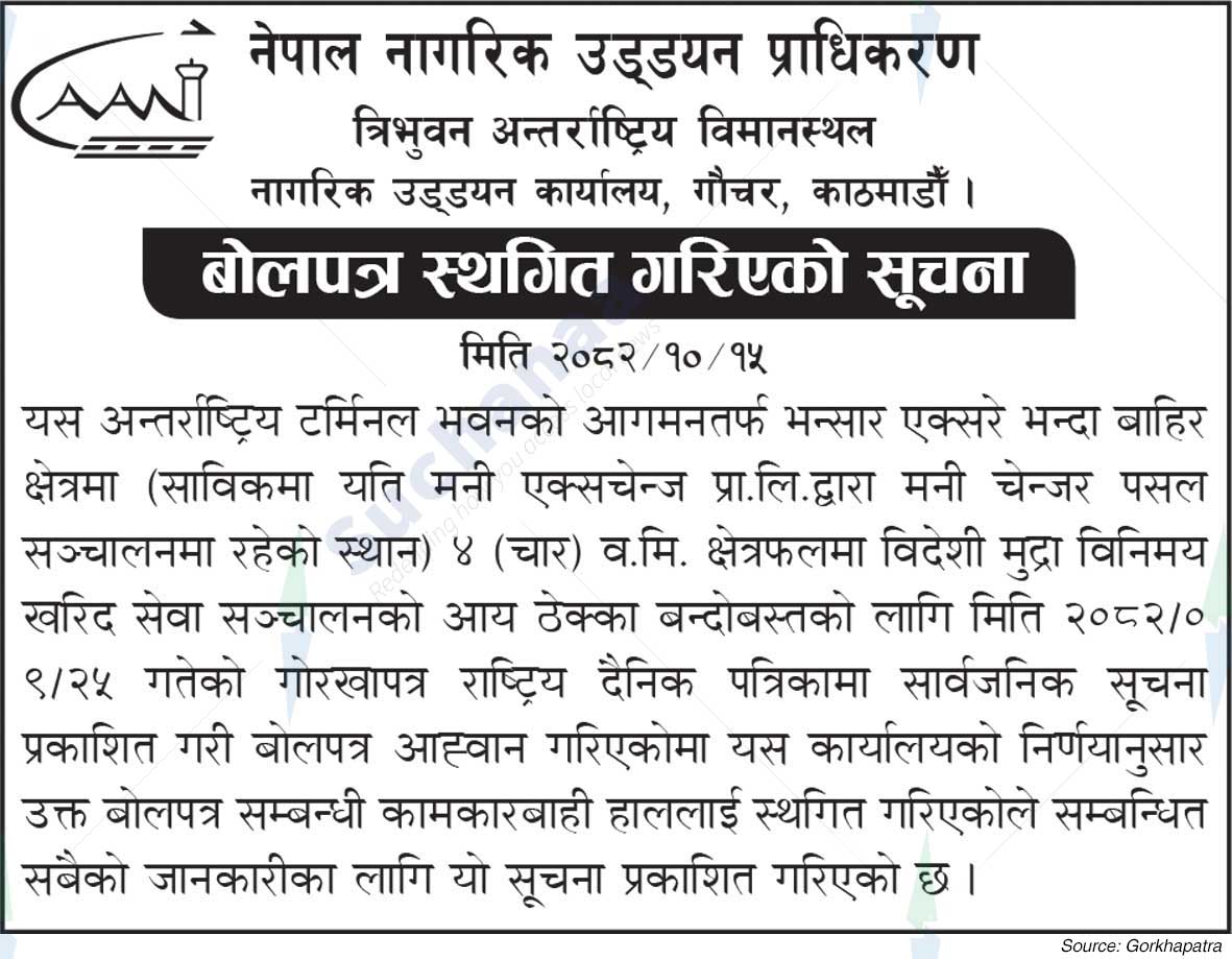 Civil Aviation Authority of Nepal