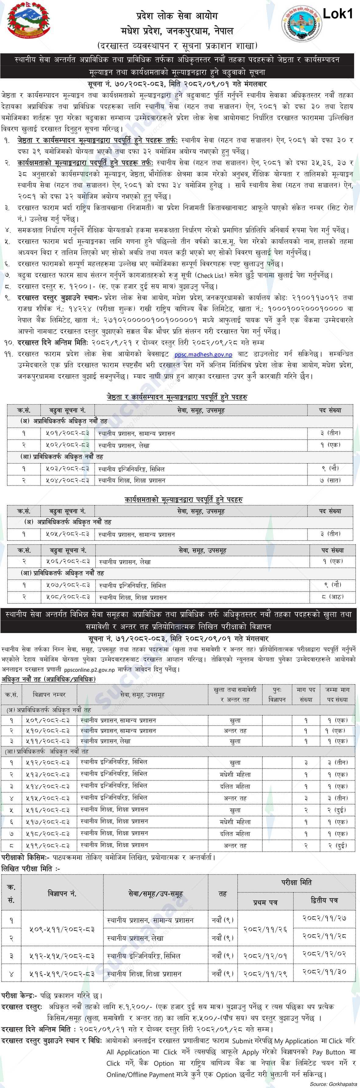 Public Service Commission