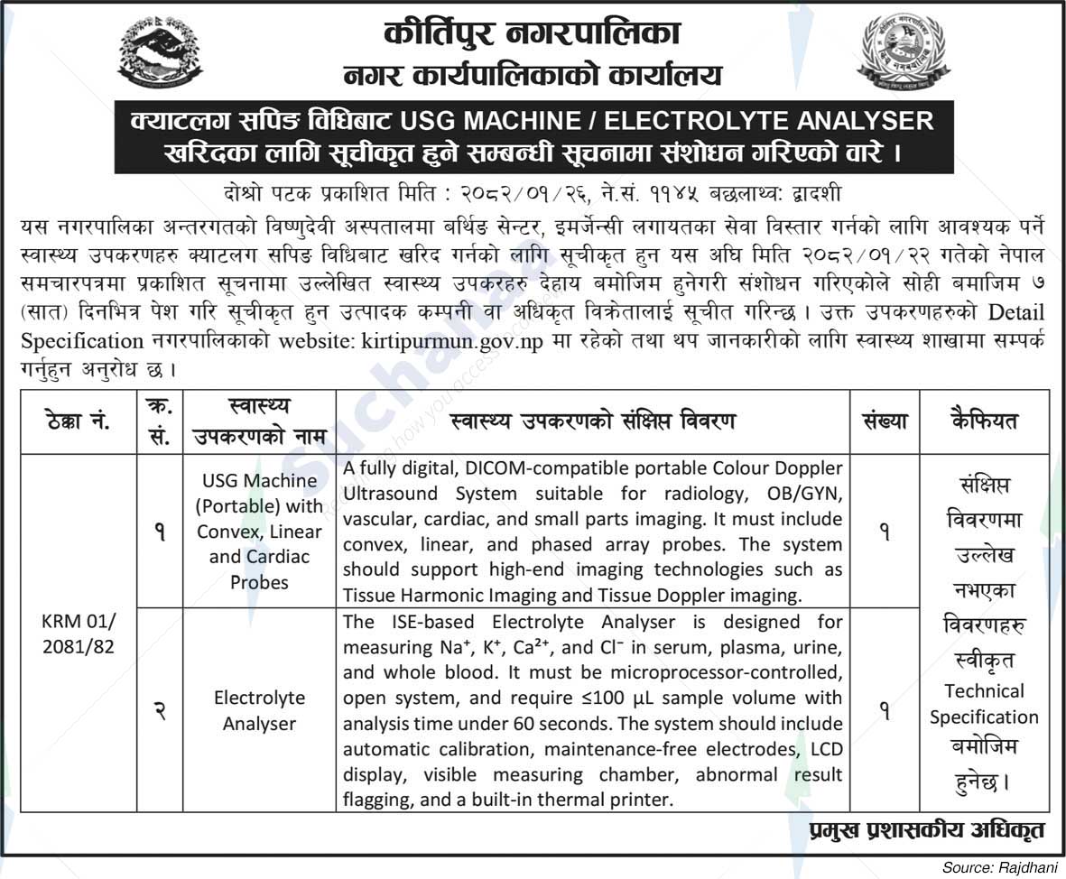 Kirtipur Municipality