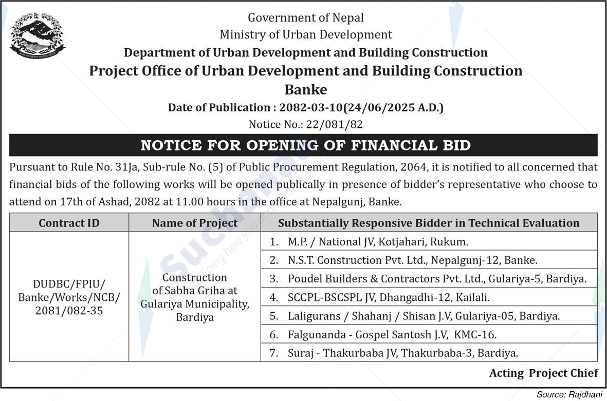 Project Office of Urban Development and Building Construction, Banke