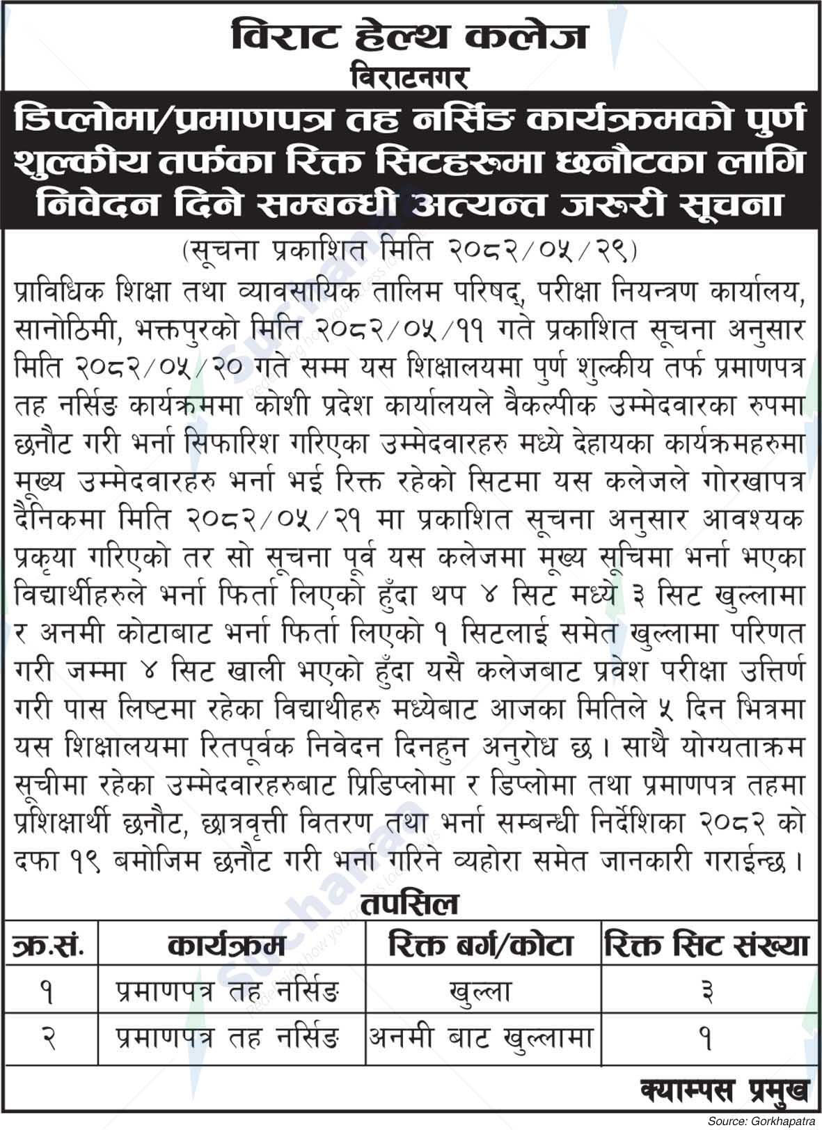 Birat Health College