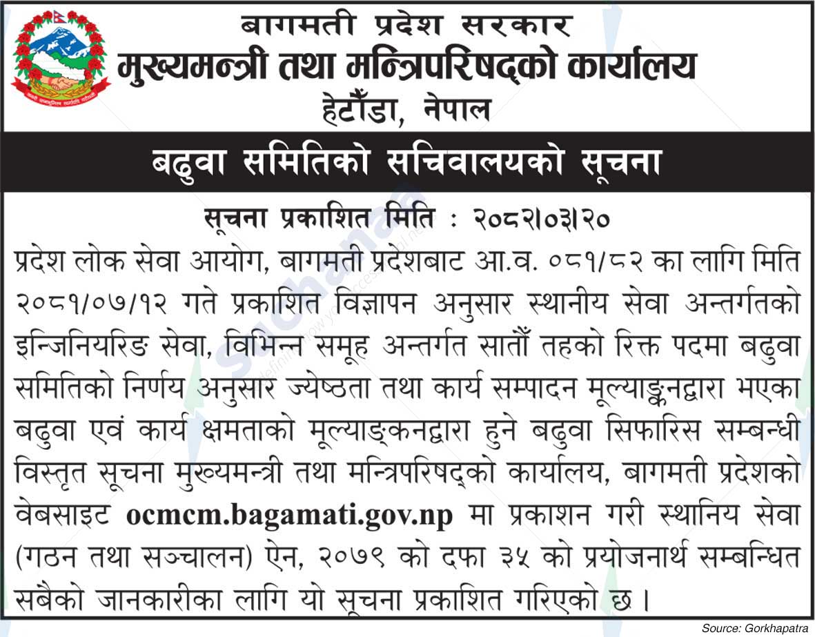 Office of the Chief Minister and Council of Ministers, Bagmati