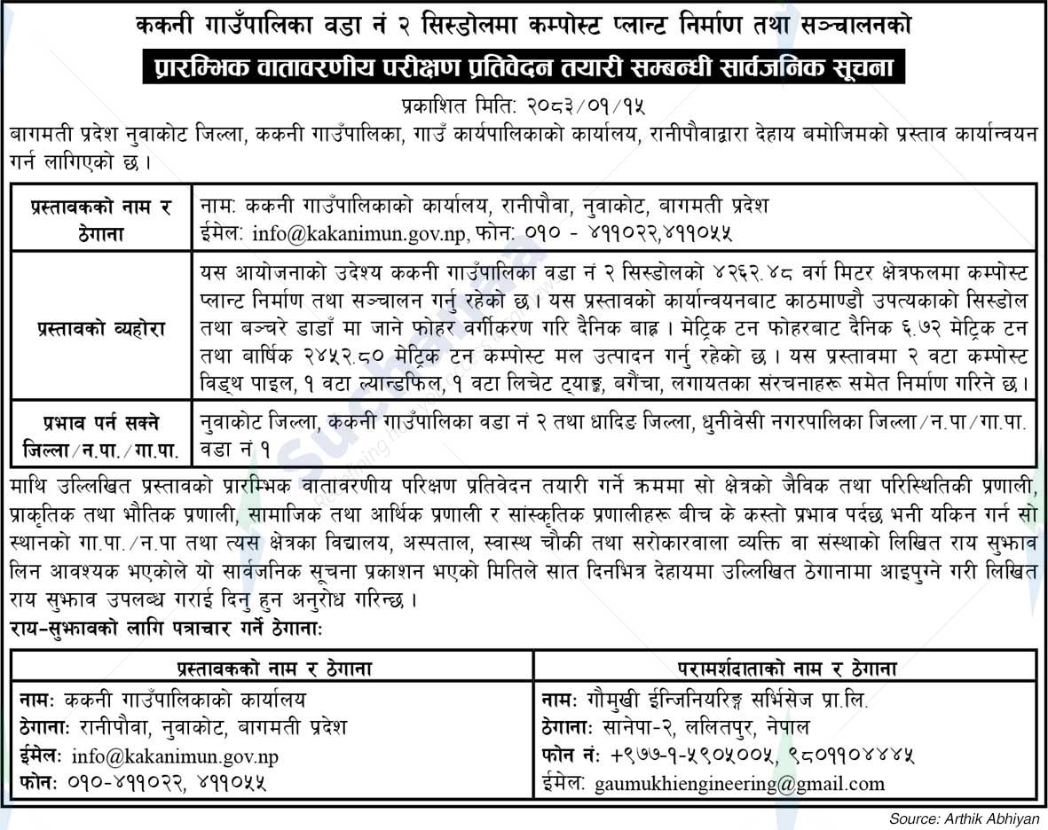 Kakani Rural Municipality