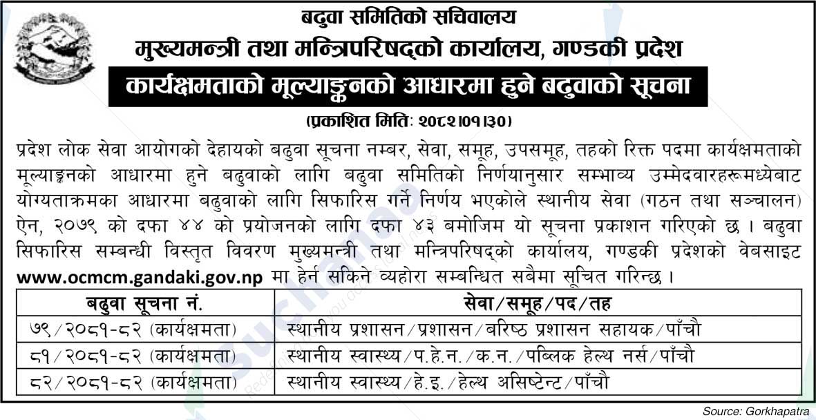 Office of the Chief Minister and Council of Ministers, Gandaki