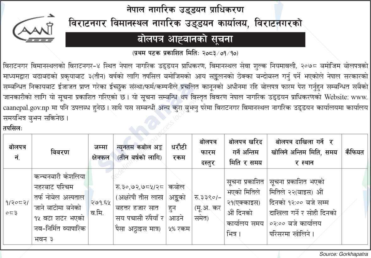 Civil Aviation Authority of Nepal