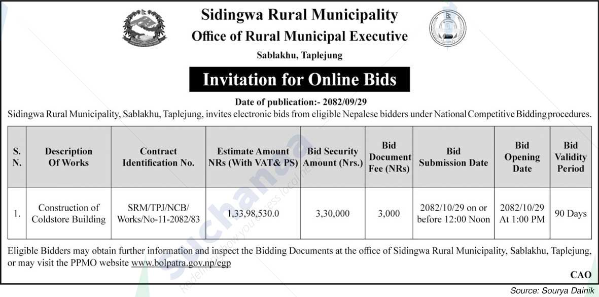 Sidingba Rural Municipality