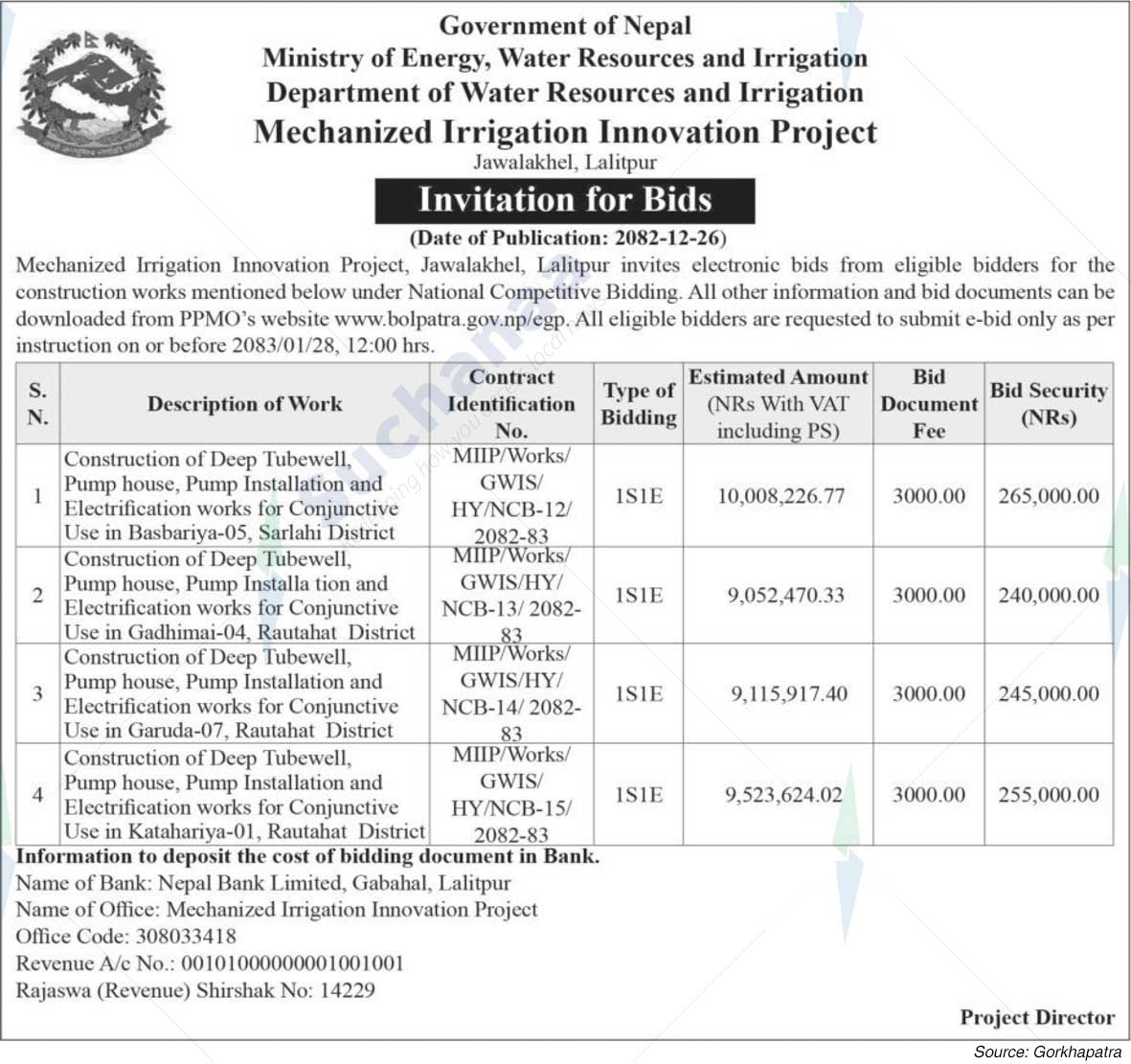 Mechanized Irrigation Innovation Project, Jawalakhel, Lalitpur
