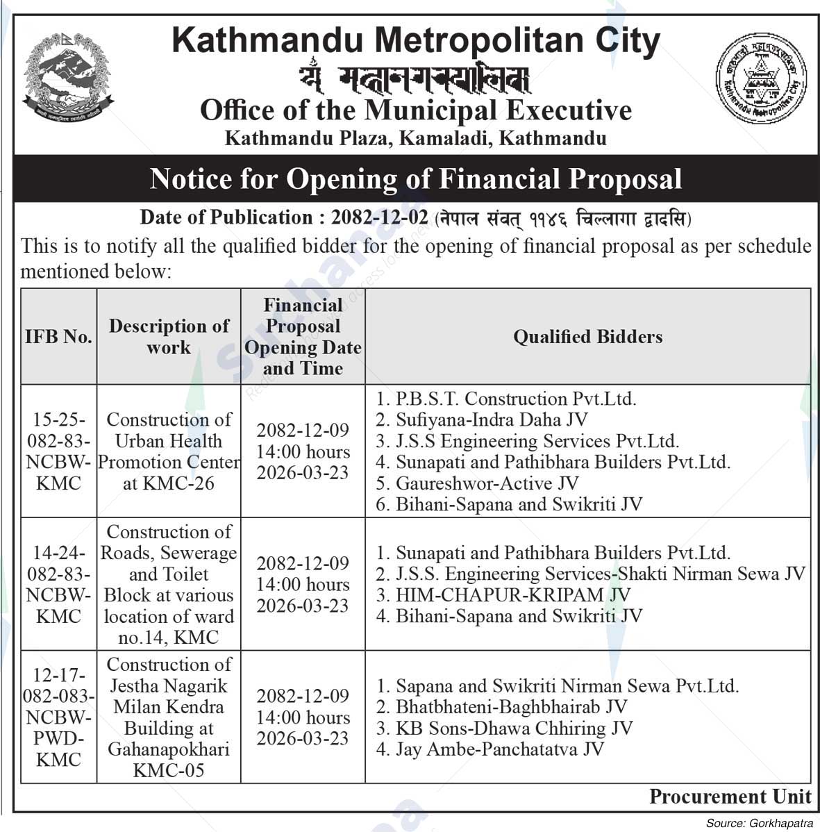 Kathmandu Metropolitan City