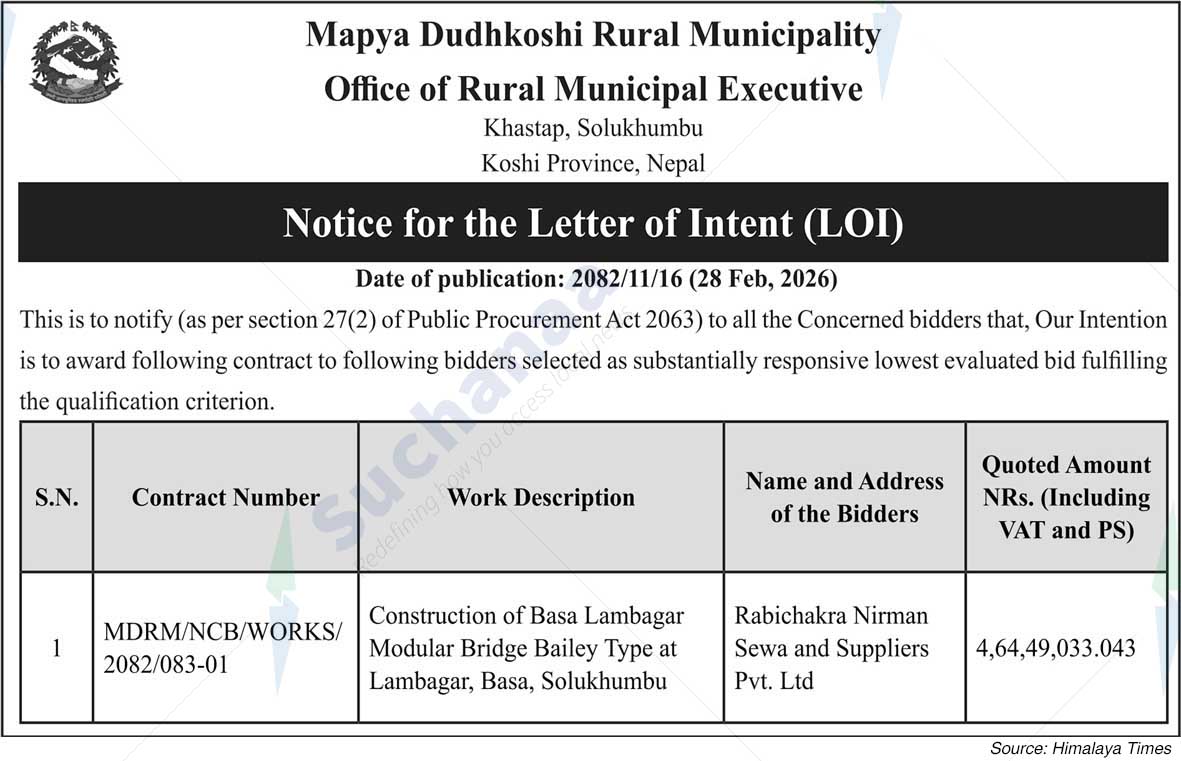 Mapya Dudhkoshi Rural Municipality