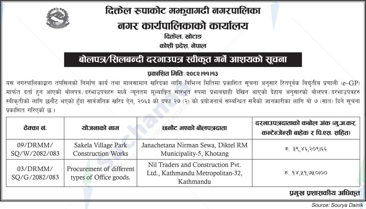 Diktel Rupakot Majhuwagadhi Municipality