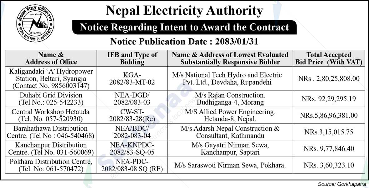 Nepal Electricity Authority