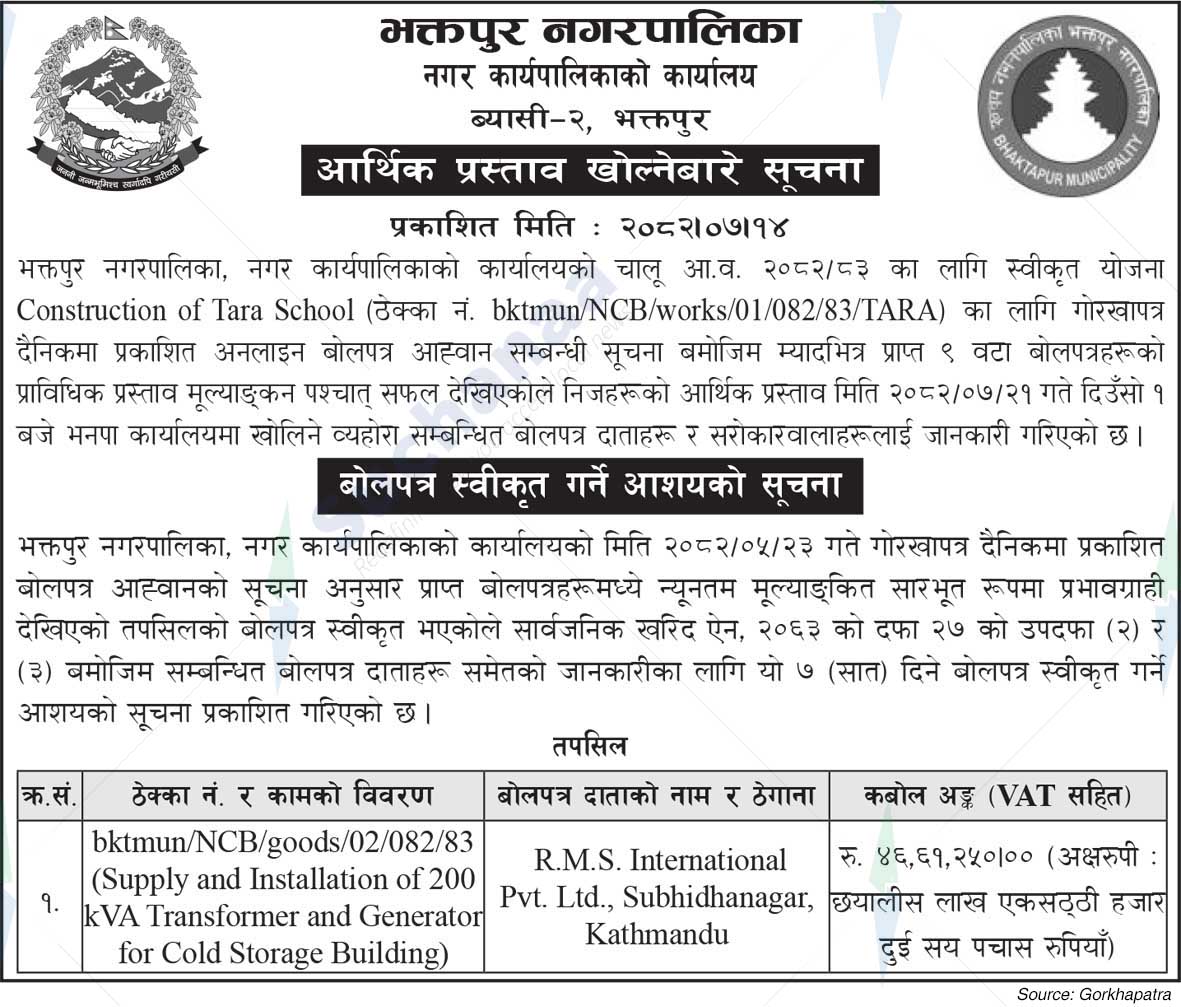 Bhaktapur Municipality