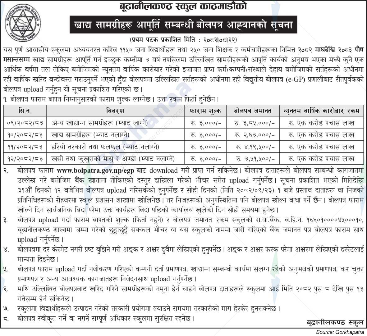 Budhanilkantha School, Kathmandu