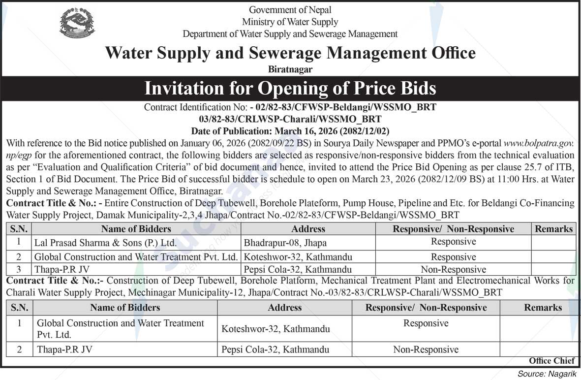 Water Supply and Sewerage Management Office, Biratnagar