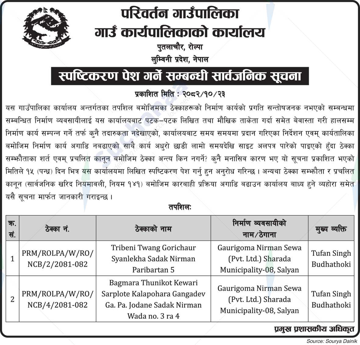 Parivartan Rural Municipality