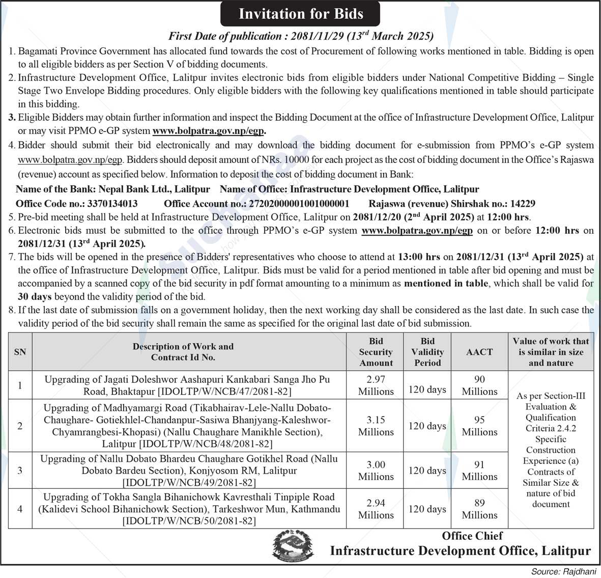 Infrastructure Development Office, Lalitpur