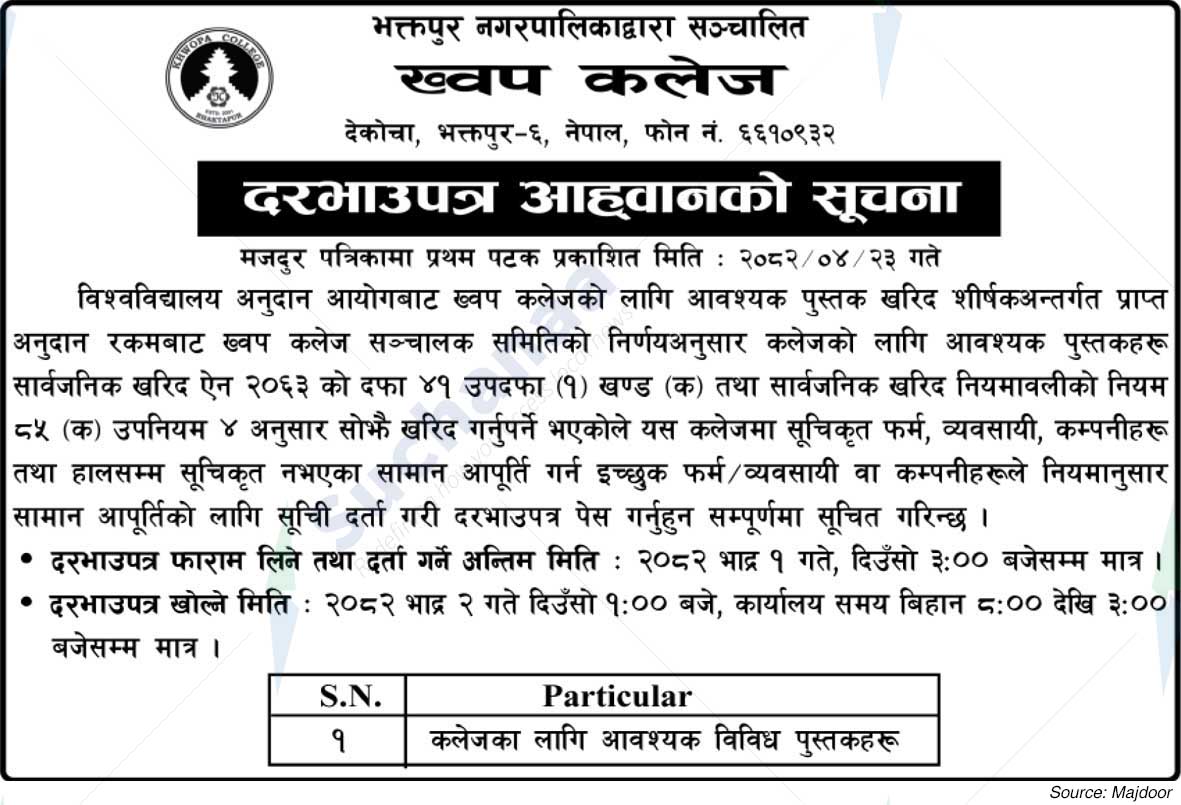 Khwopa College