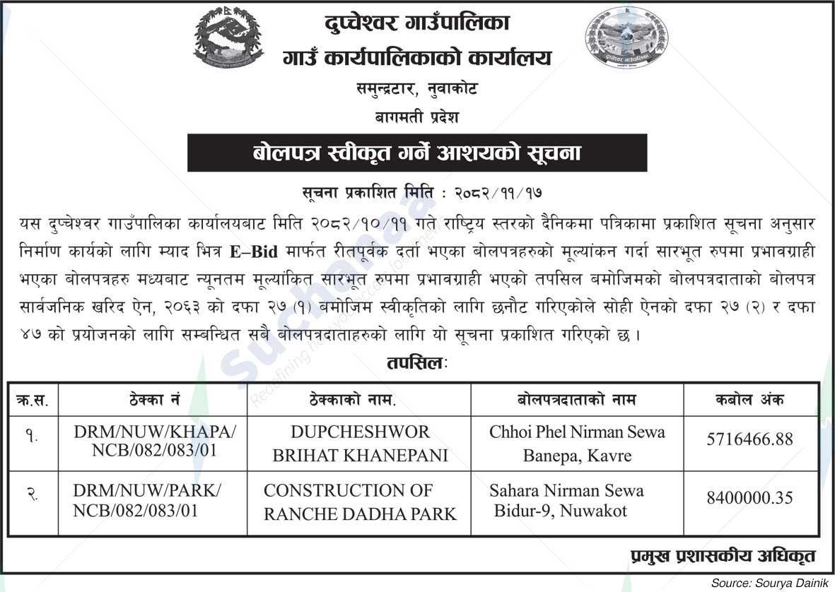 Dupcheshwor Rural Municipality