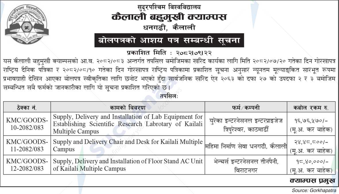 Kailali Multiple Campus