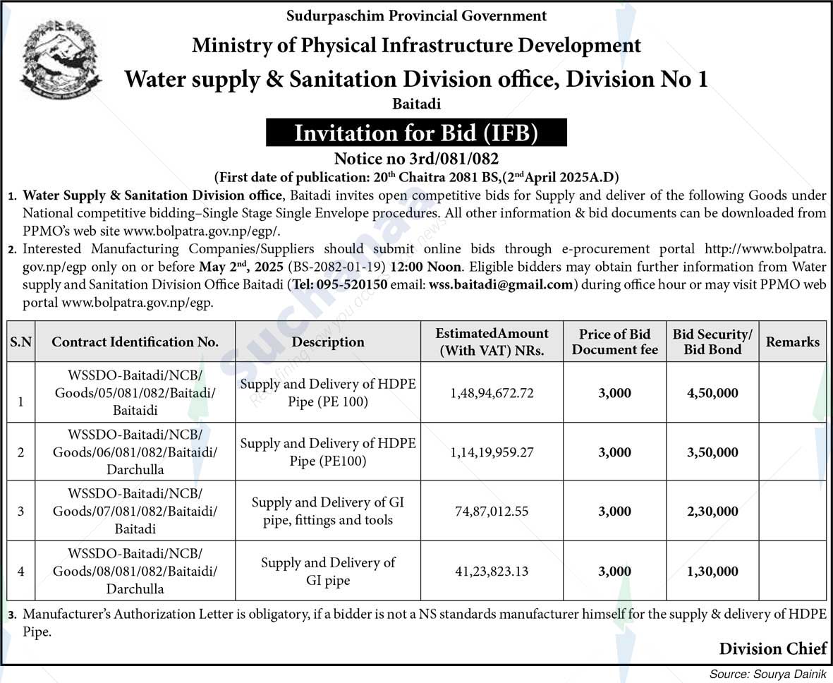 Water supply & Sanitation Division office, Division No 1