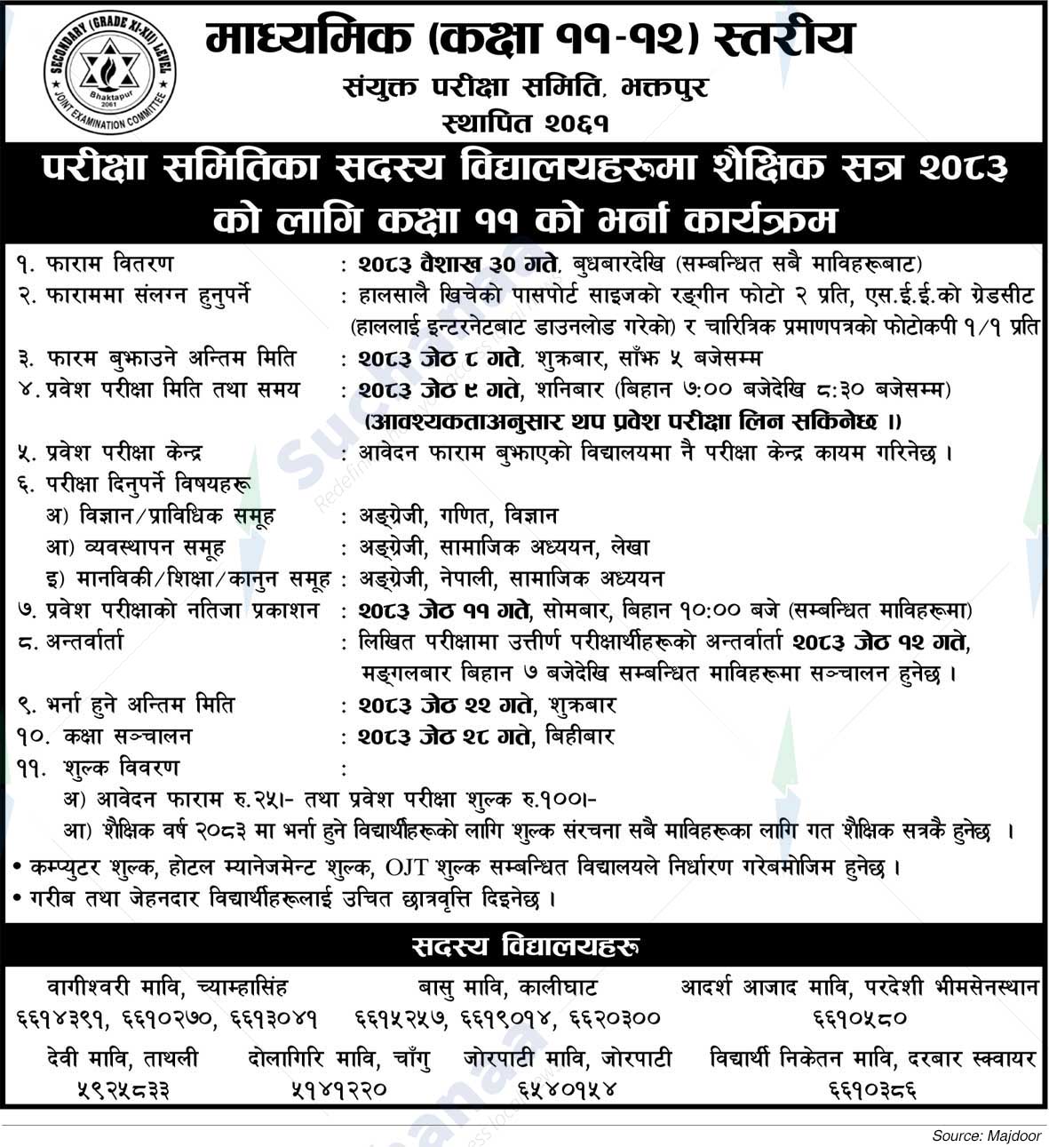 Secondary (GRADE XI-XII) Level, Bhaktapur