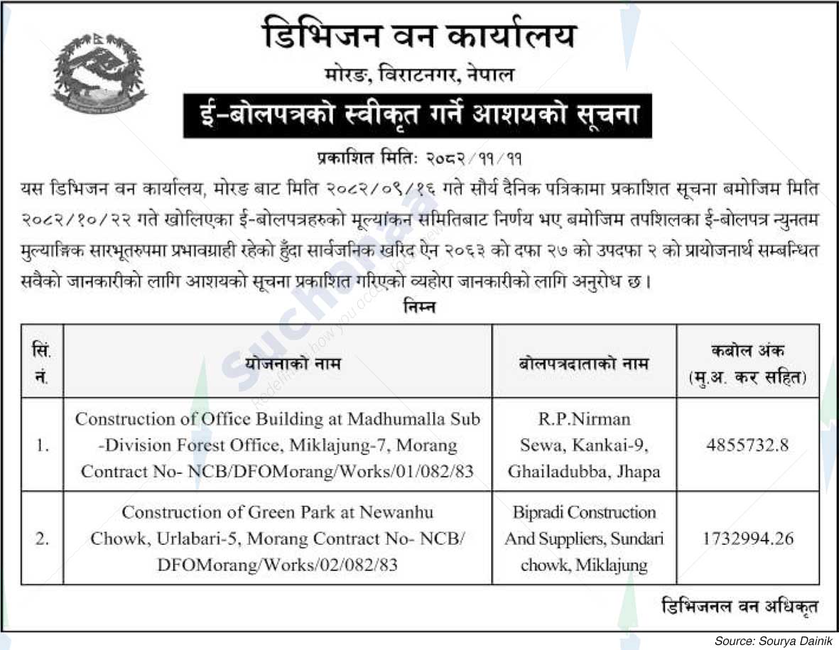 Division Forest Office, Biratnagar