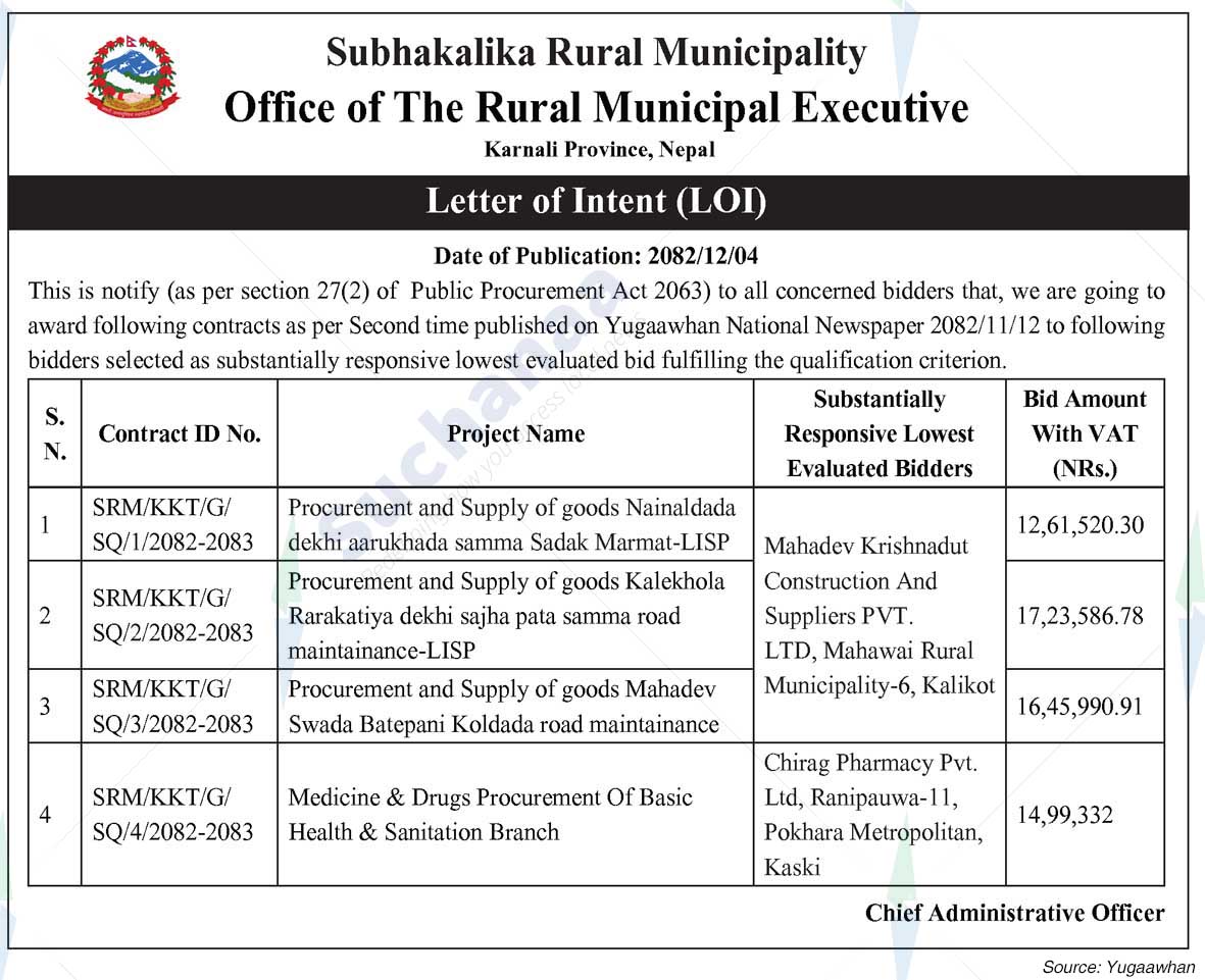 Shubha Kalika Rural Municipality