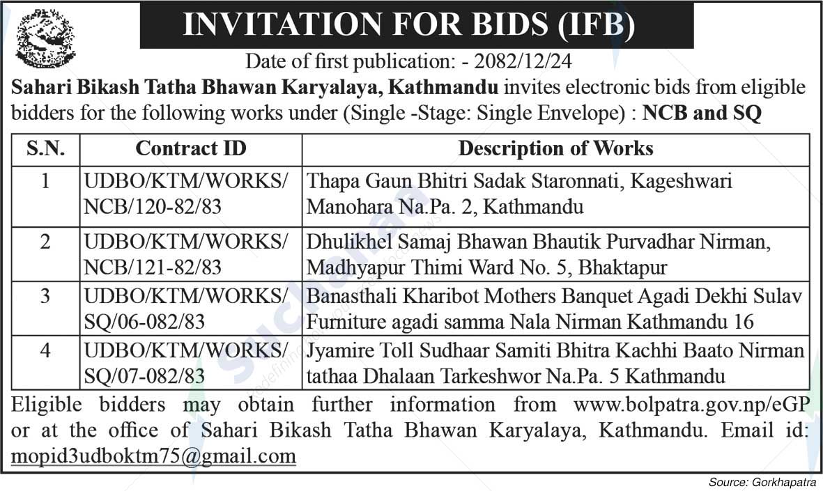 Urban Development and Building Office, Kathmandu