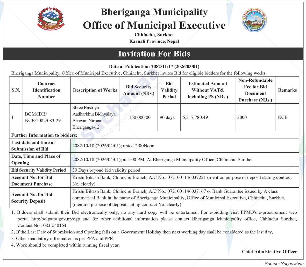 Bheriganga Municipality