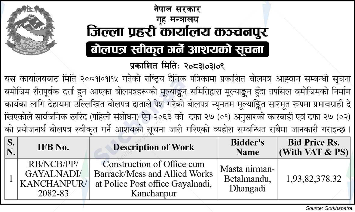 District Police Office, Kanchanpur
