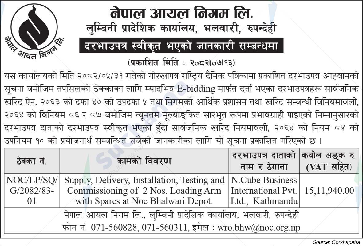 Nepal Oil Corporation Limited