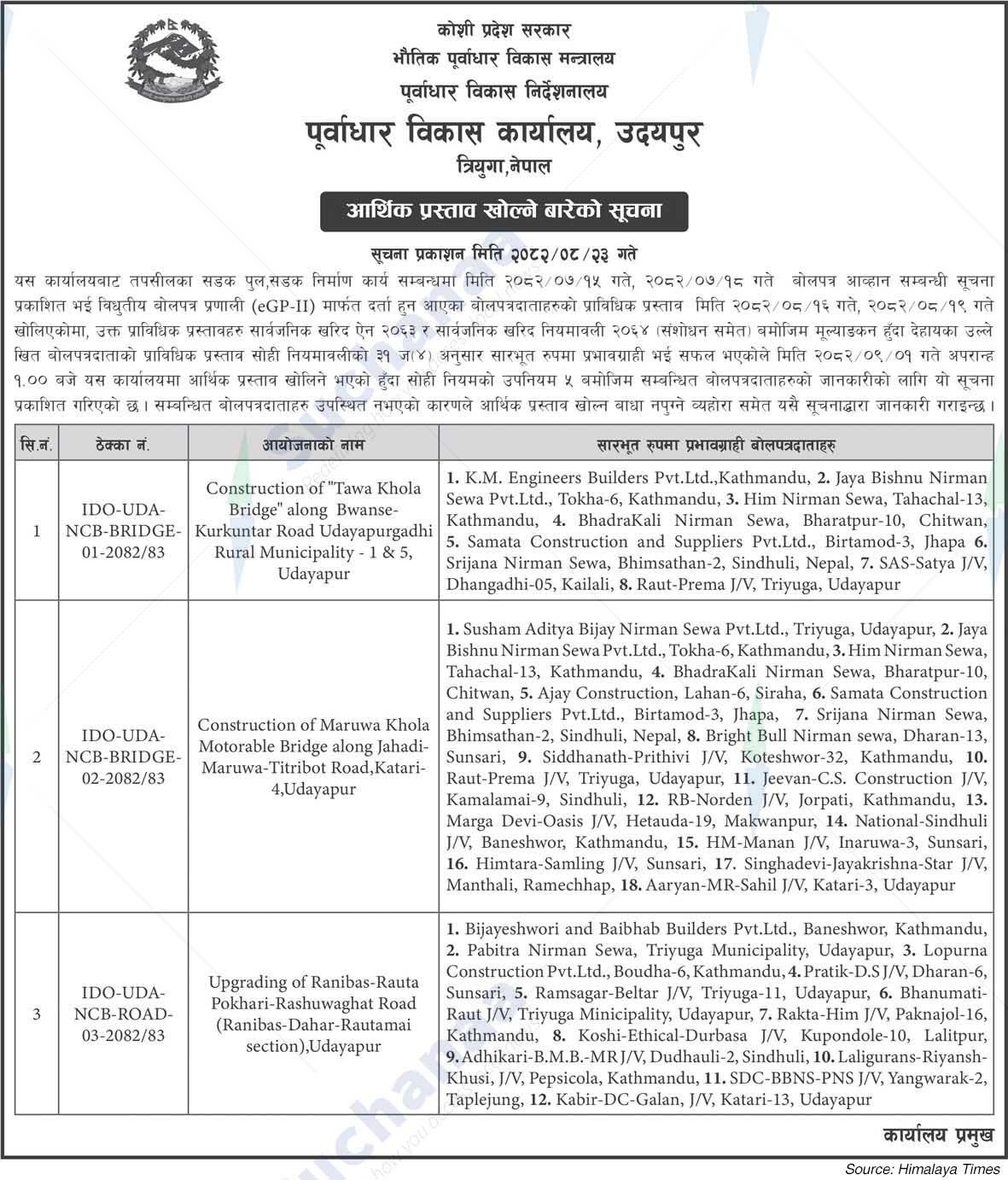 Infrastructure Development Office, Udaipur