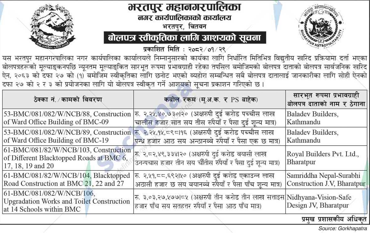 Bharatpur Metropolitan City