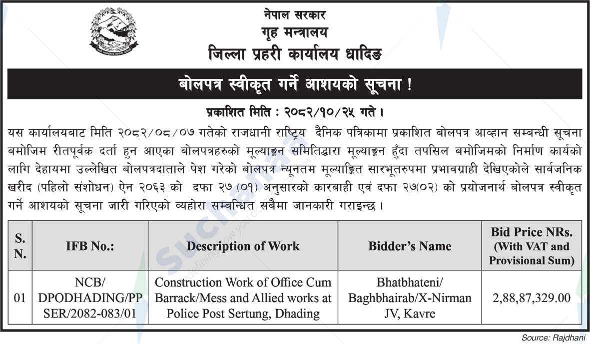 District Police Office, Dhading