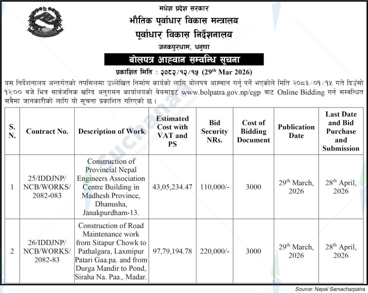 Infrastructure Development Directorate, Dhanusa