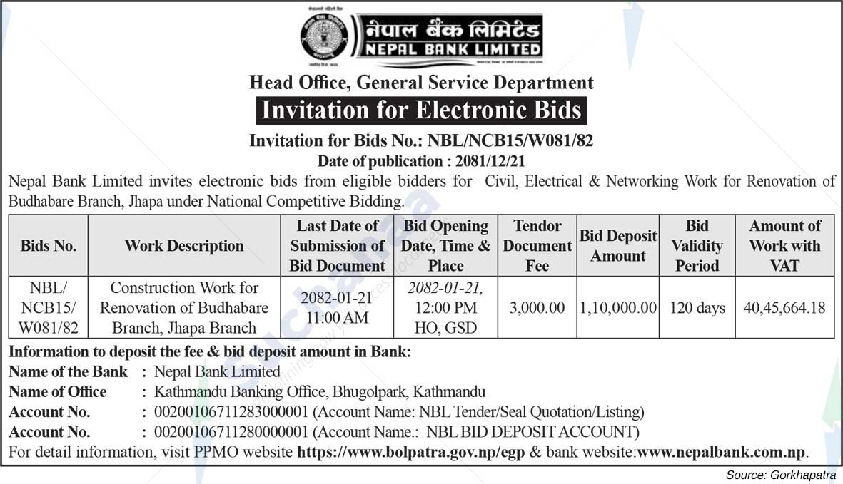 Nepal Bank Limited