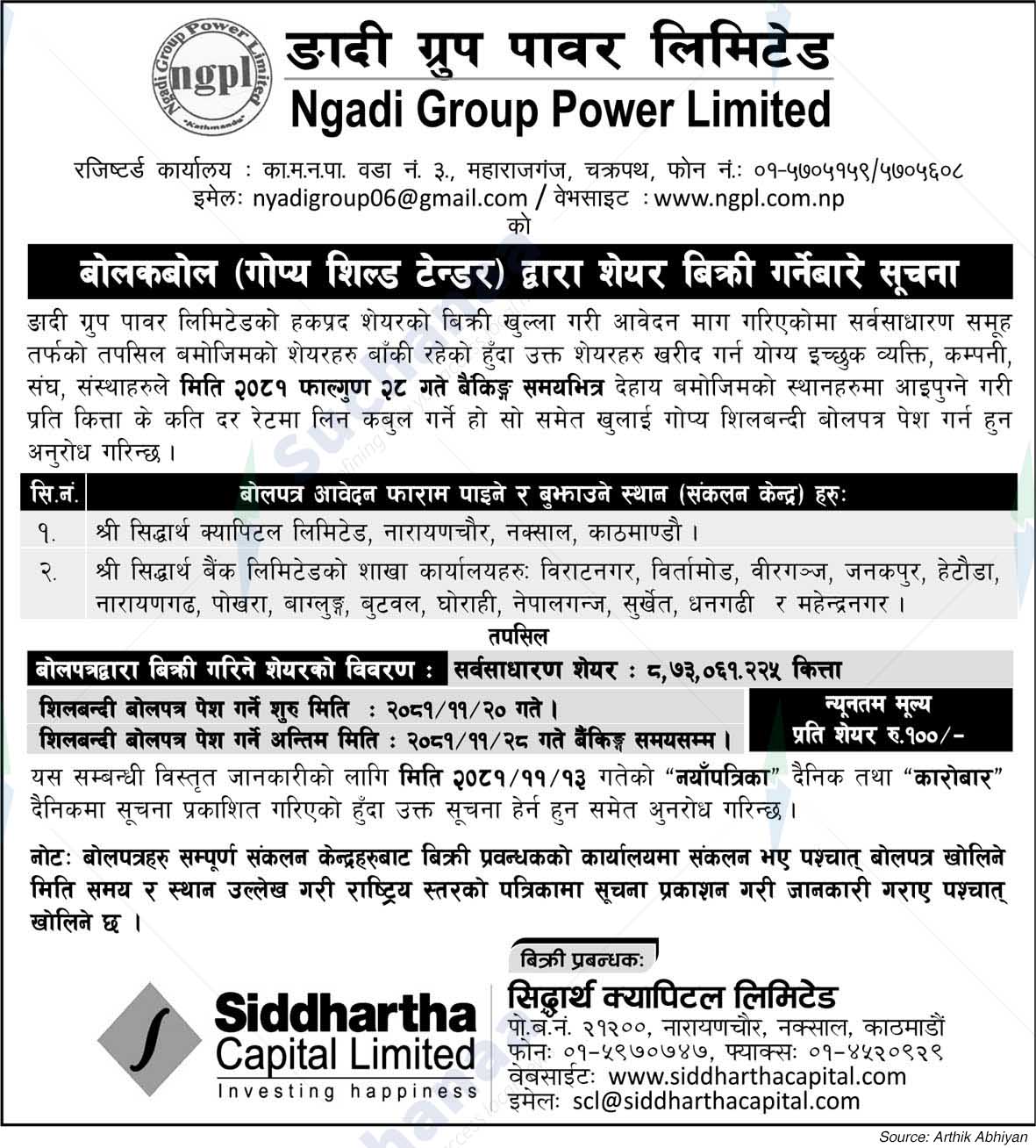Ngadi Group Power Limited