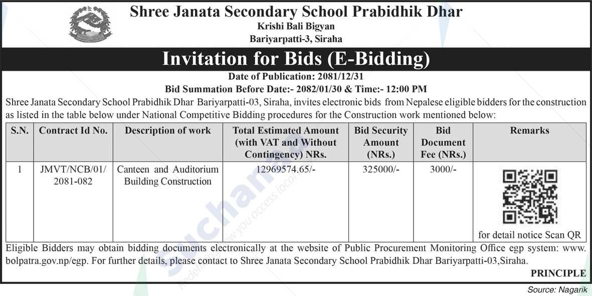 Shree Janata Secondary School Prabidhik Dhar