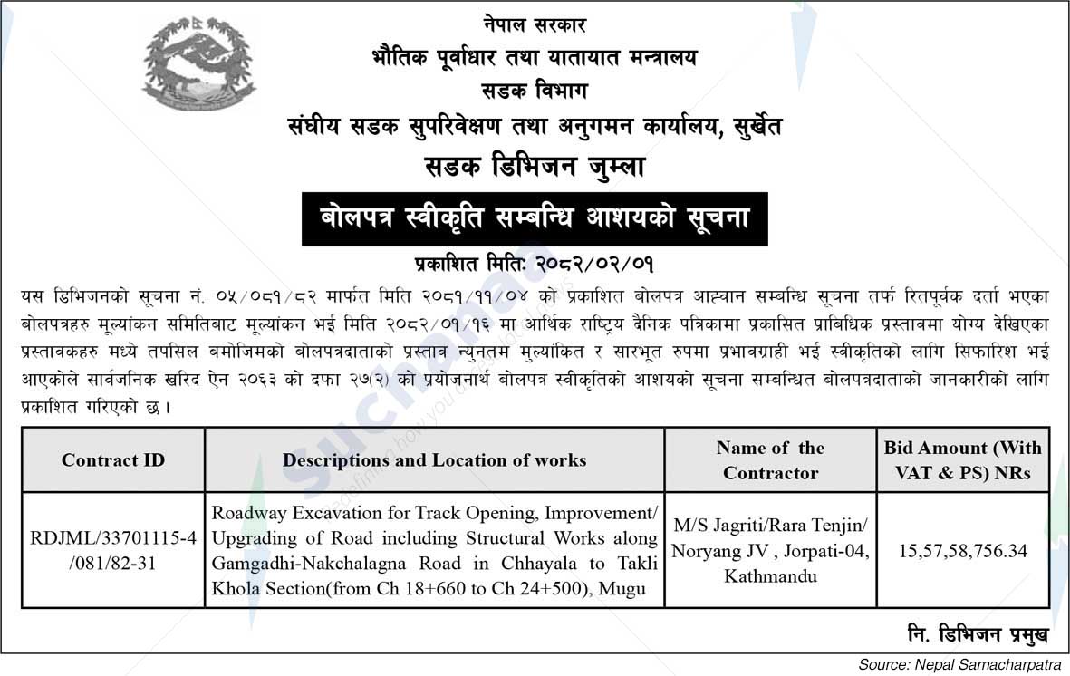 Road Division, Jumla