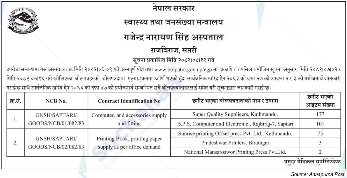 Gajendra Narayan Singh Hospital