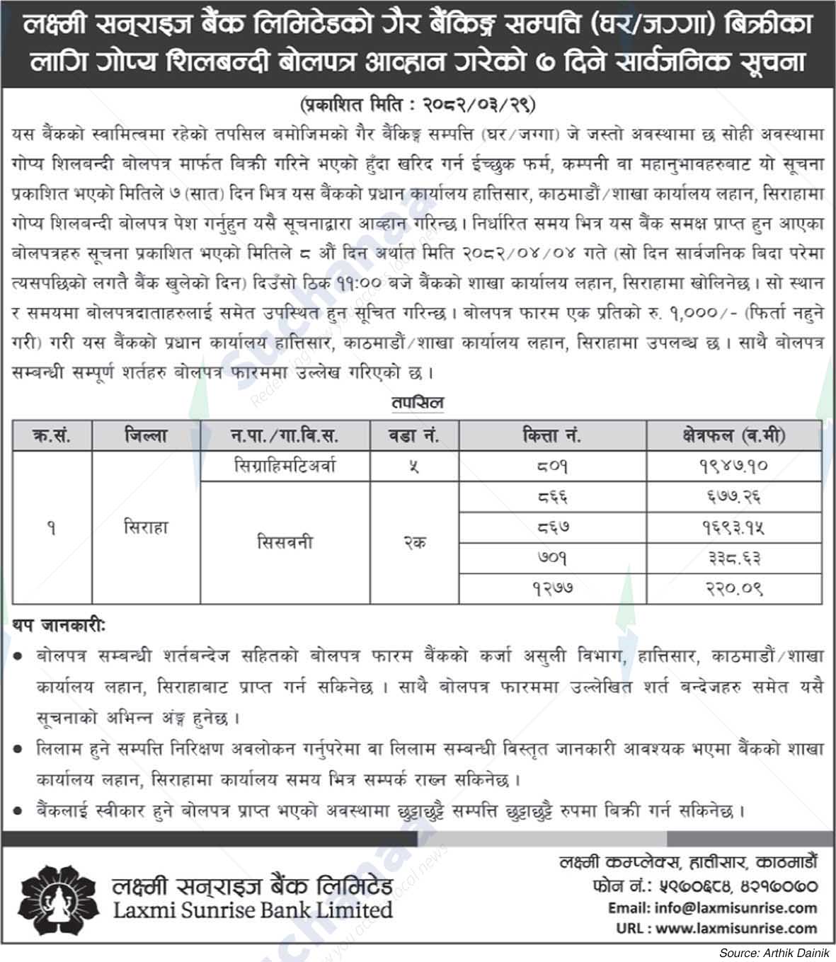 Laxmi Sunrise Bank Limited