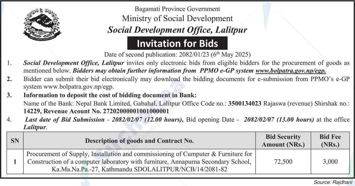 Social Development Office, Lalitpur